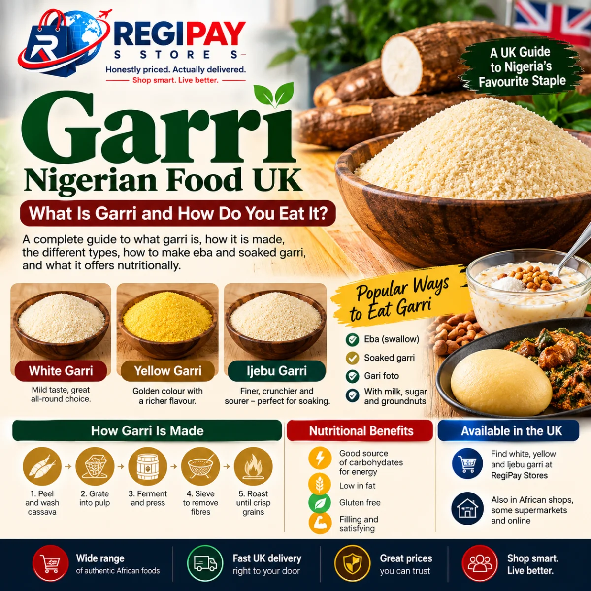 RegiPay Stores guide to garri in the UK, showing white garri, yellow garri and Ijebu garri, with cassava, eba, soaked garri and Nigerian soup, plus how garri is